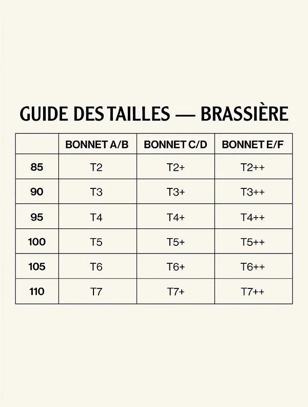 Brassière Triangle FLORA IRISE - T5+ - Mina Storm