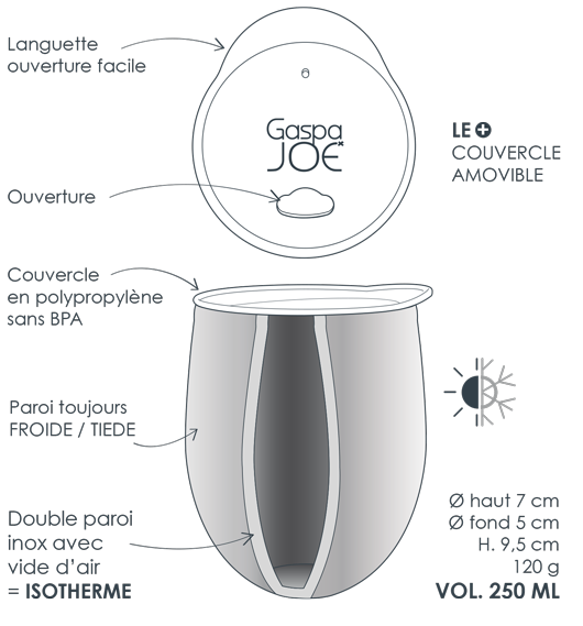 Gobelets inox gravé - Isotherme - Gaspajoe